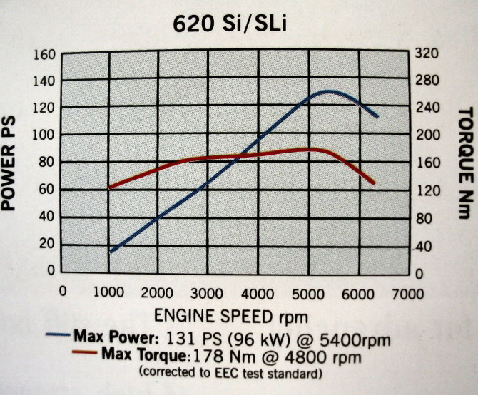 F20Z1