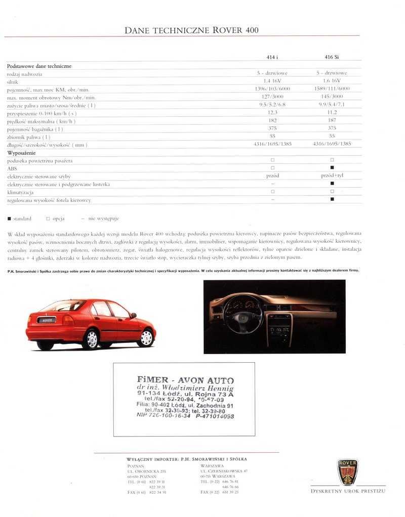 ROVER serii 400