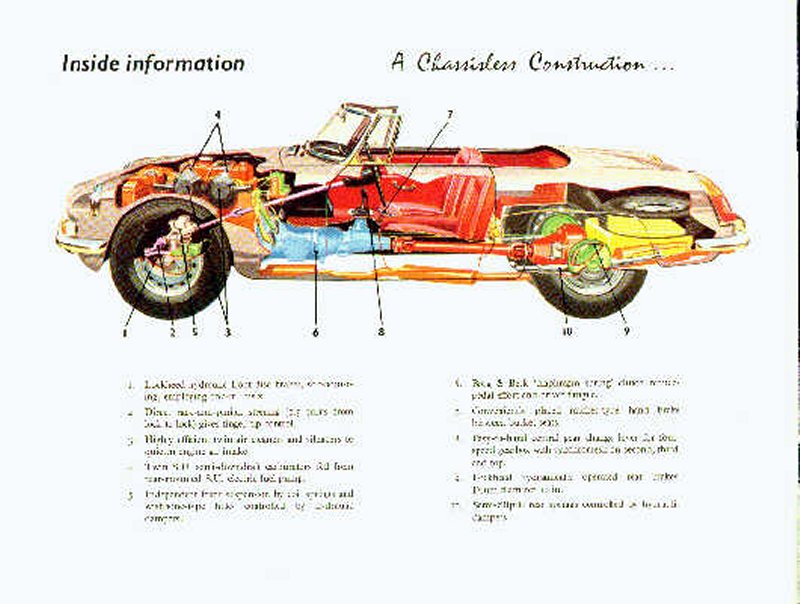 Prospekt MGB